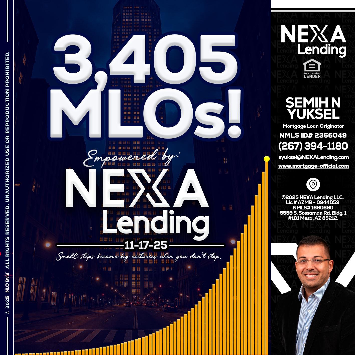 3405 MLOs - Semih N Yuksel -Loan Officer
