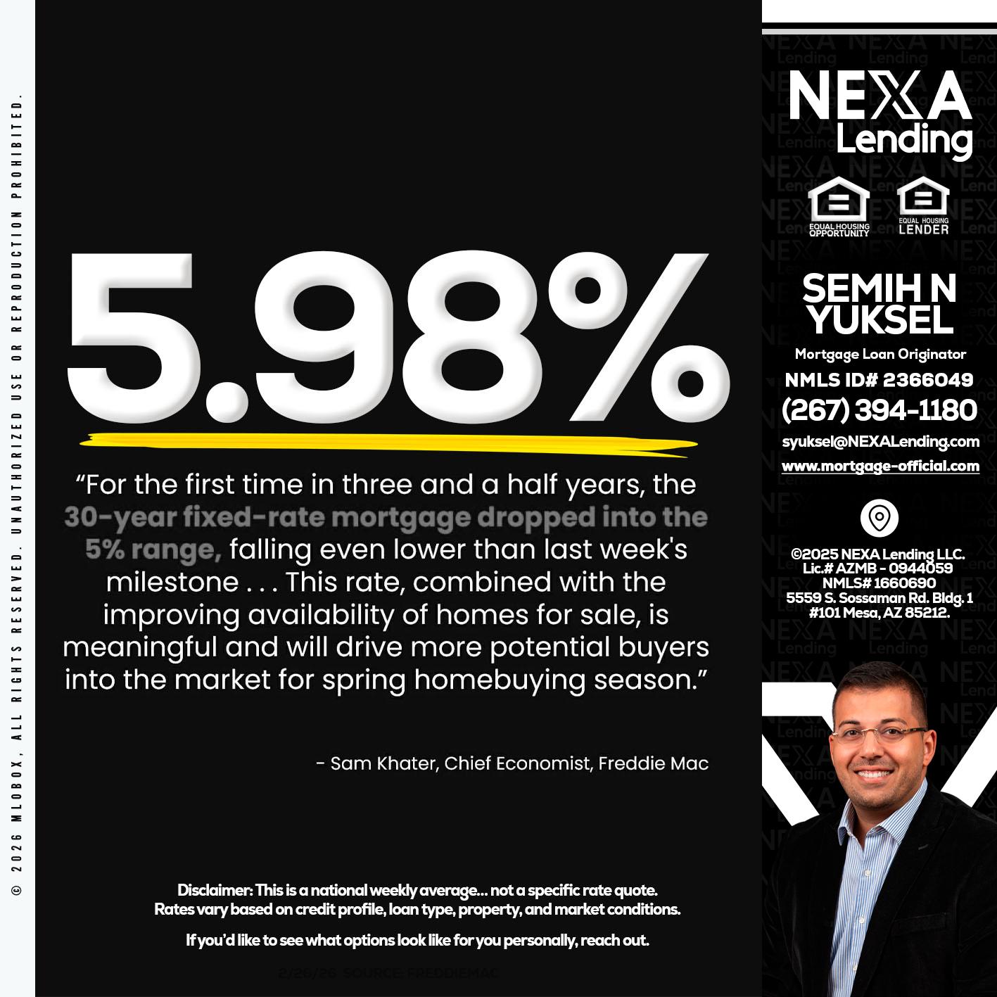 5.98% - Semih N Yuksel -Loan Officer