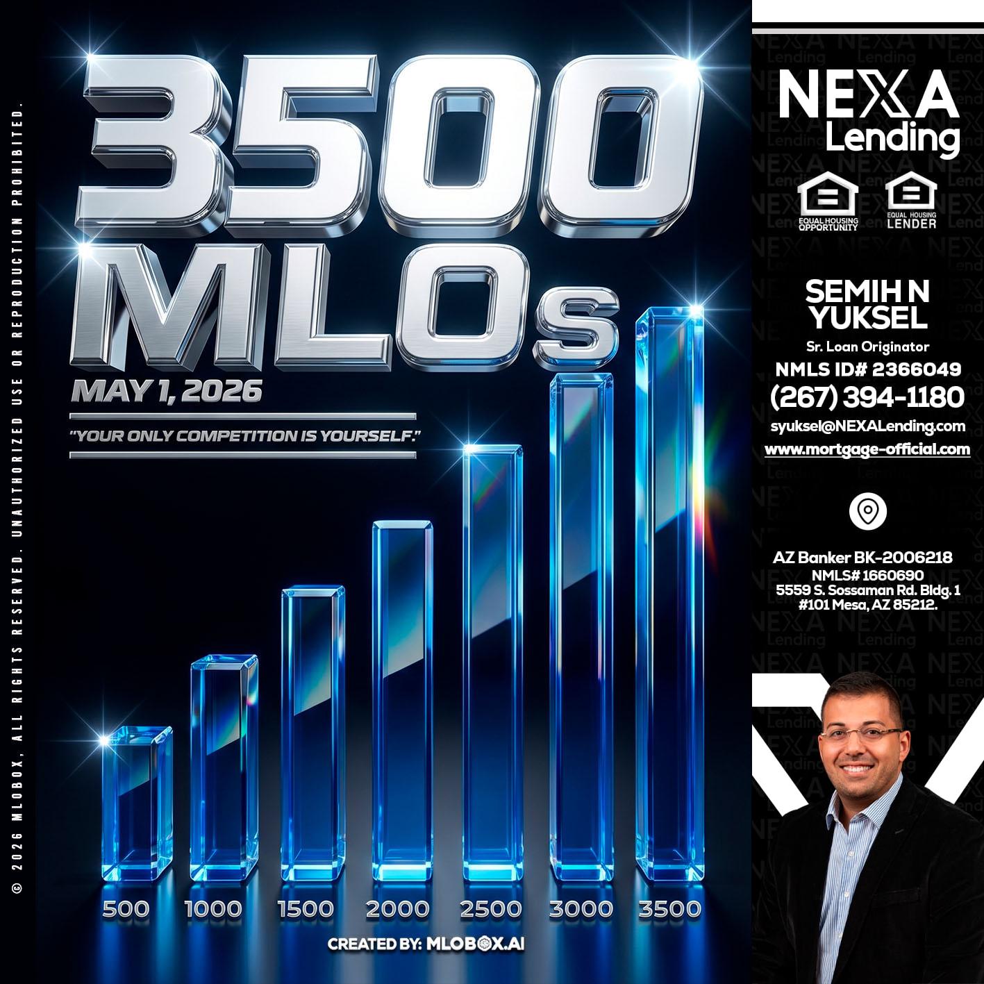 3500 MLOs - Semih N Yuksel -Loan Officer