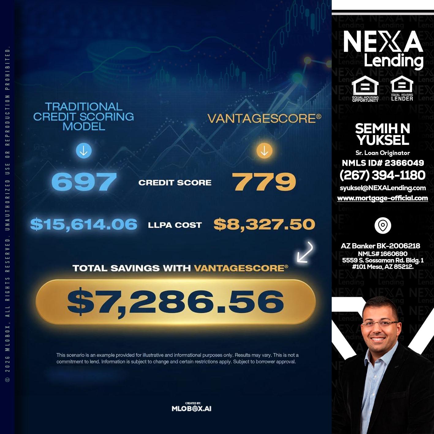 $7,286.56 - Semih N Yuksel -Loan Officer
